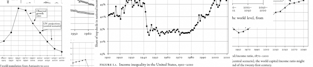 Anthropology and Inequality